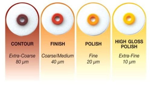 Krążki Hawe OptiDisc 4197 Extra-Coarse 9,6mm